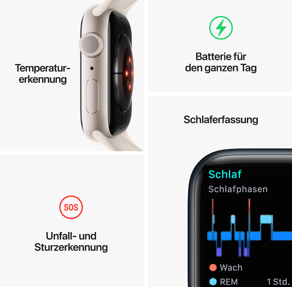 Apple Watch 8 45/Midnight Aluminum/Midnight Sport LTE