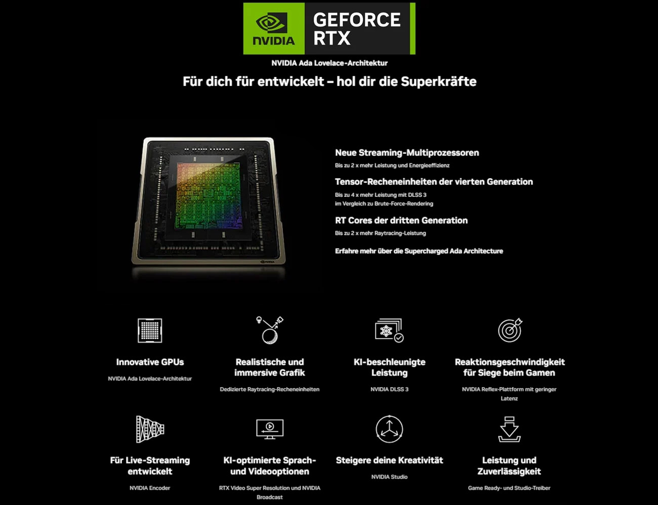 NVIDIA RTX 40